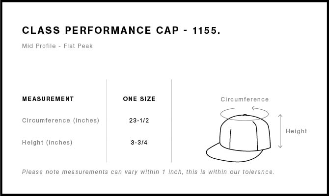 Class Performance Cap | 1155  grouped