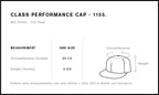 Class Performance Cap | 1155  grouped