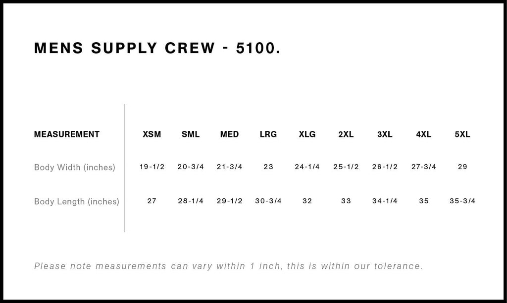 Supply Crew | 5100  grouped